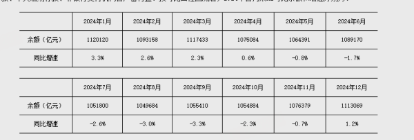 股票配资链接 央行：5月M2同比增长7.9% 前五个月人民币存款增加14.73万亿元